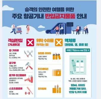 국내선 비행기 탈 때 생수 반입 가능한가요 알아보자 완벽 항공 규정_18