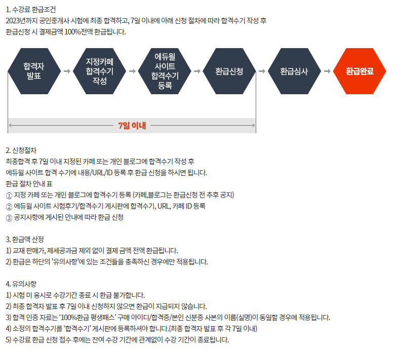 에듀윌-공인중개사-환급조건
