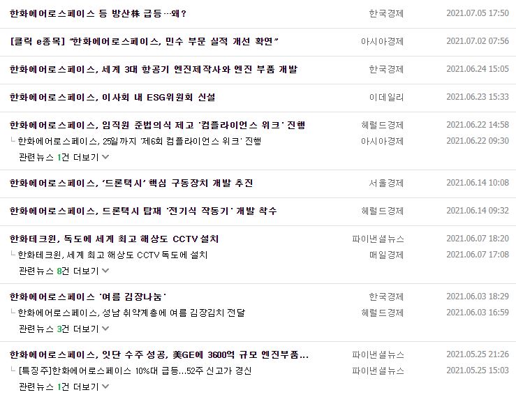 한화에어로스페이스 뉴스, 차트