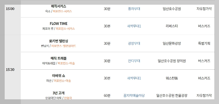 고양호수예술축제