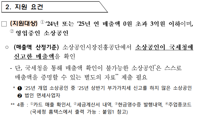 부담경감크레딧kr 지원요건