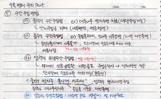 중력식수간주입법, 흡수식수간주입법,압력식수간주입법,삽입식수간주입법