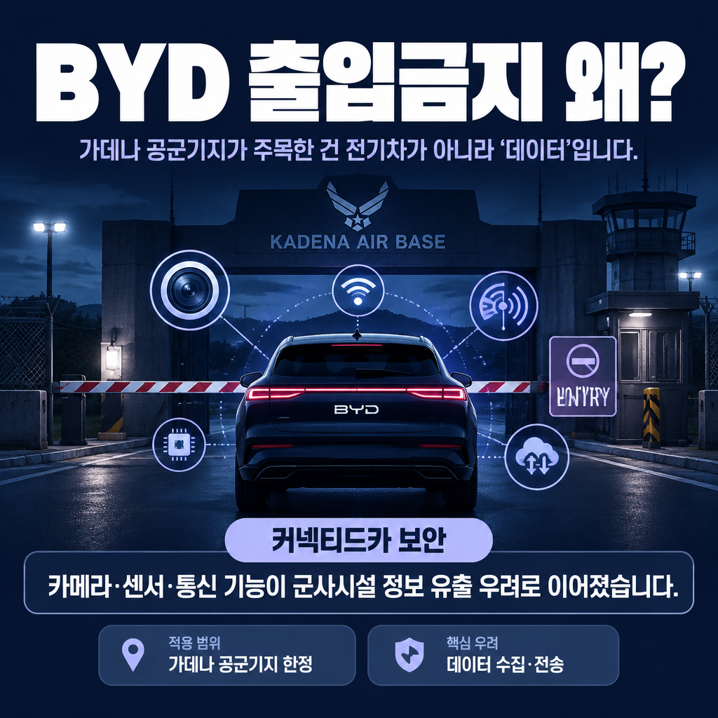 BYD 출입금지 왜?