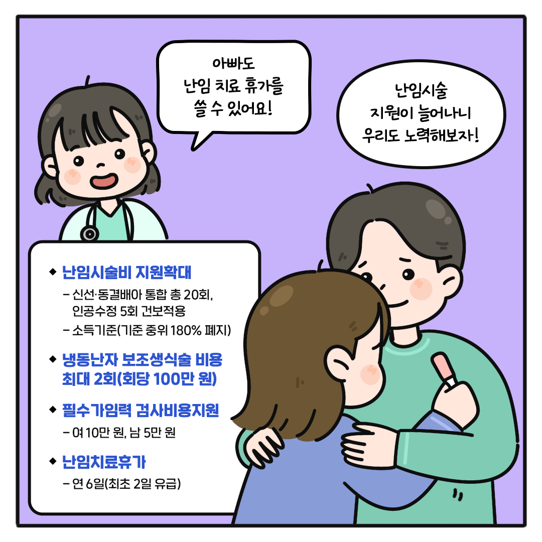 난임치료 지원 정책