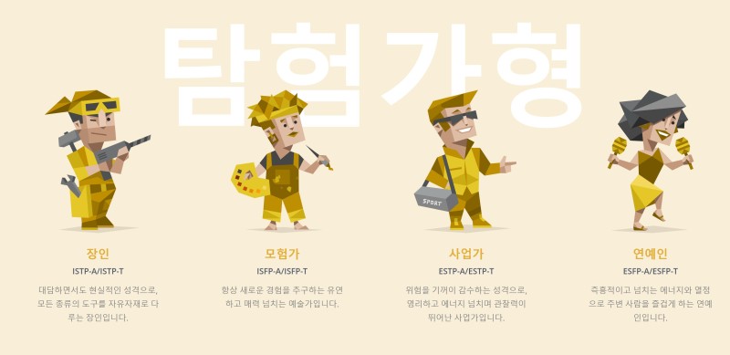 ENFP 유형 특징 성격 궁합 직업 인물 및 연예인