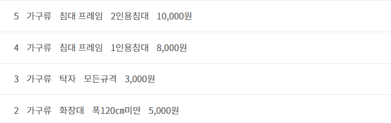 세종시 대형폐기물 스티커 인터넷 발급