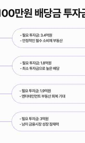 미국 월배당 높은 주식 종목 TOP 5