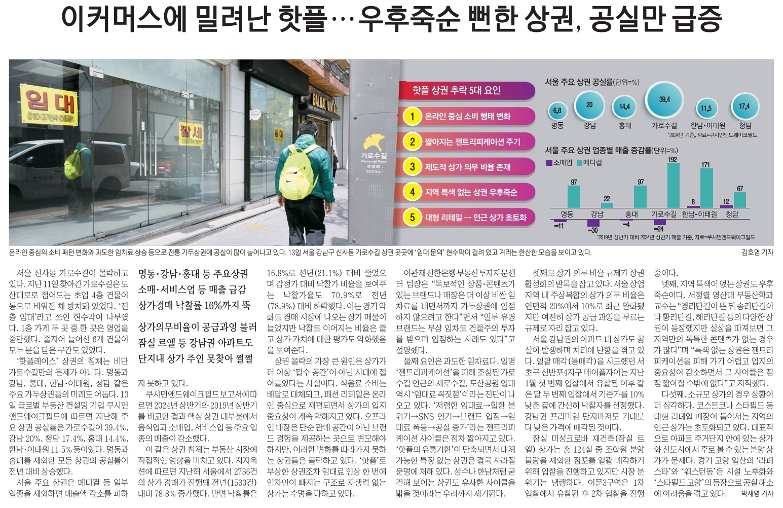 온라인 중심의 소비 패턴 변화와 과도한 임차료 상승 등으로 전통 가두상권에 공실이 많이 늘어나고 있다. 13일 서울 강남구 신사동 가로수길 상권 곳곳에 '임대 문의' 현수막이 걸려 있고 거리는 한산한 모습을 보이고 있다. 김호영 기자