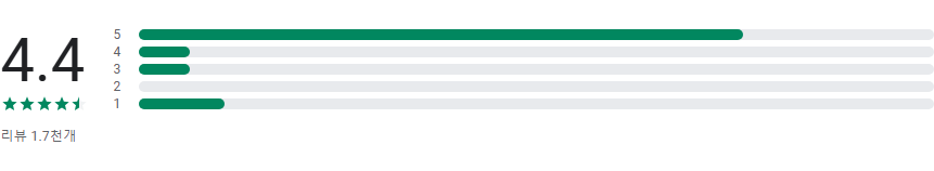 잡지 표지 메이커 앱, 만화 잡지 표지 사진 편집기, 최고의 사진 프레임