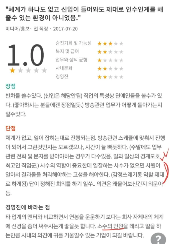 방탄소년단 소속사 하이브 근무환경