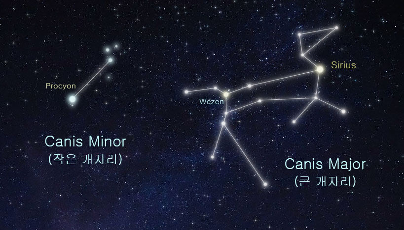 큰 개자리, 작은 개자리 관련 이미지