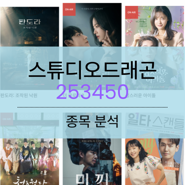 스튜디오드래곤(253450) - 멋지다 연진아, 실적 발표도 기대 할께...