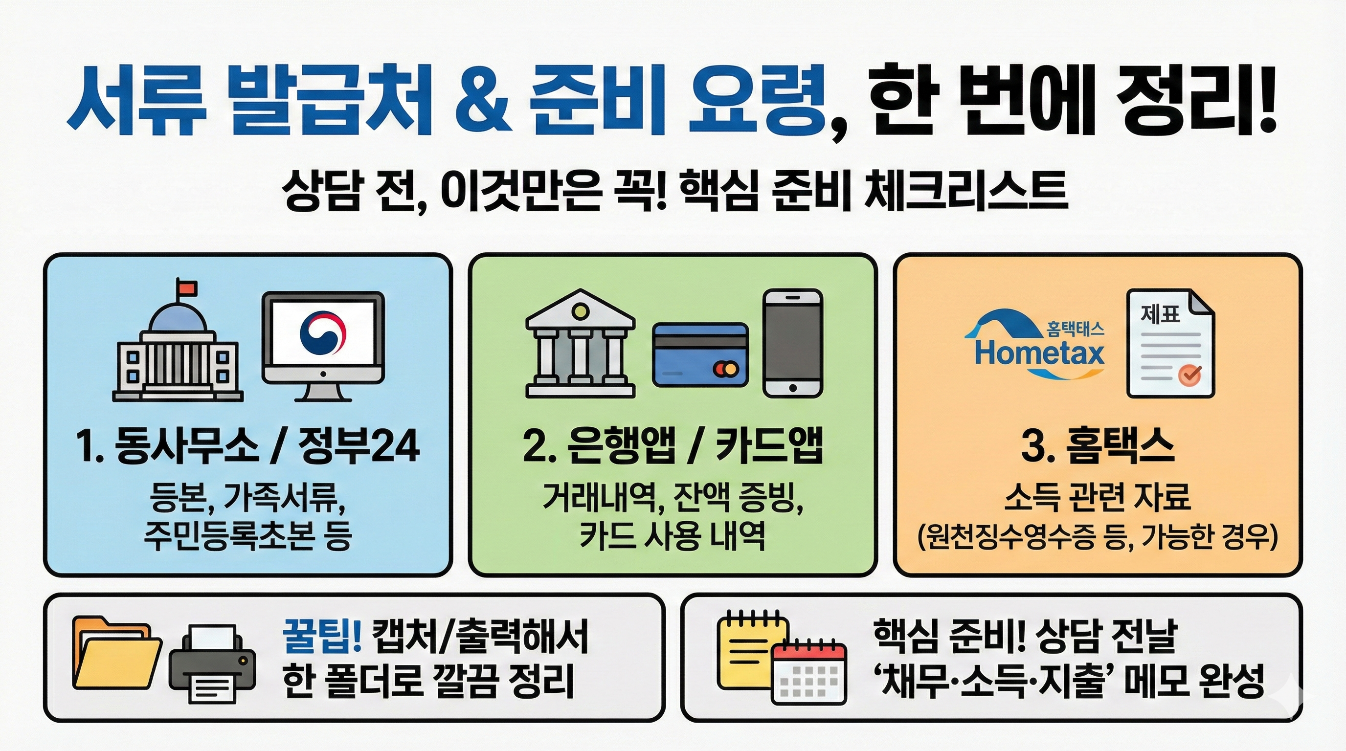 서류 발급처 한 번에 정리