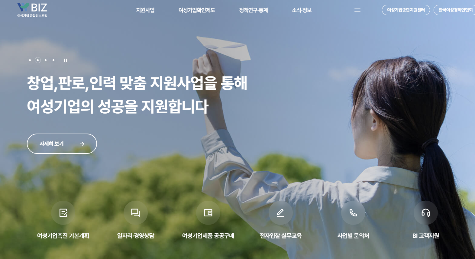 2025년 여성 개인창업자 지원금 종류 및 주요 내용