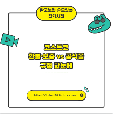 코스트코 환불·보증 vs 공식몰 규정 한눈에