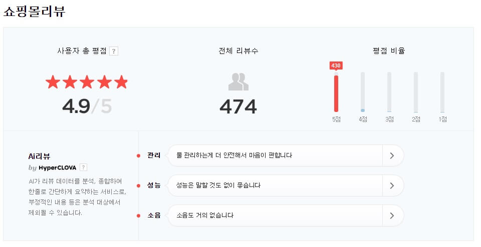 평가 점수 모습