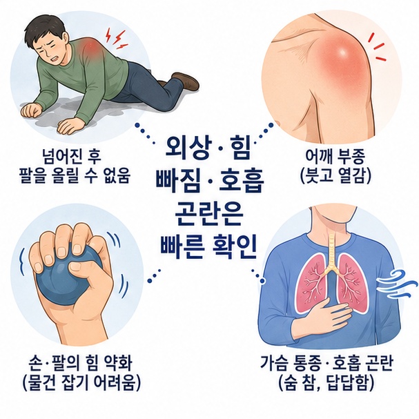 외상 후 팔 들기 어려움, 힘 빠짐, 붓기, 호흡 곤란 등 진료가 필요한 신호