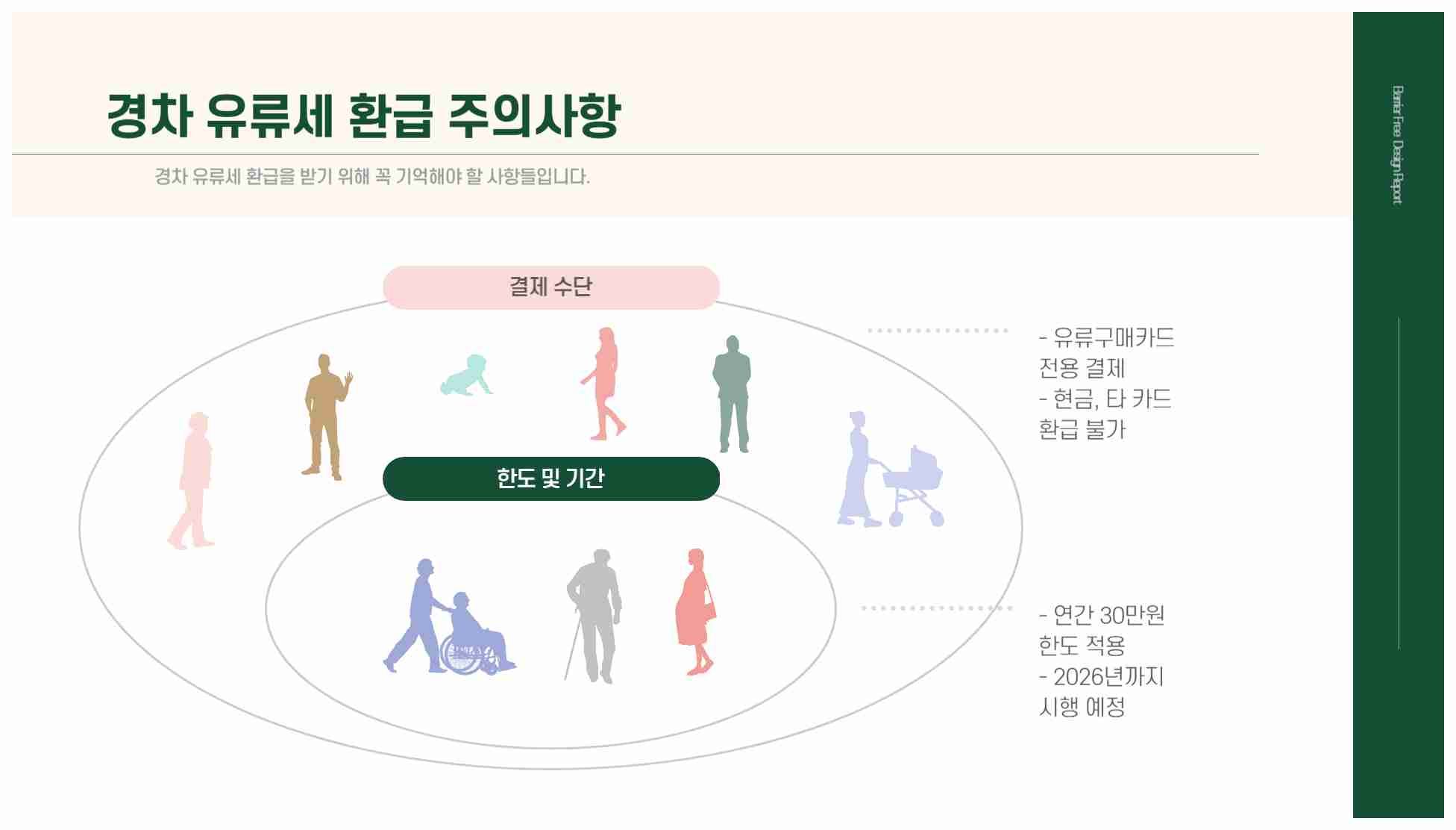 경차 유류세 환급 신청 바로가기 - ✅ 30만원 지원금