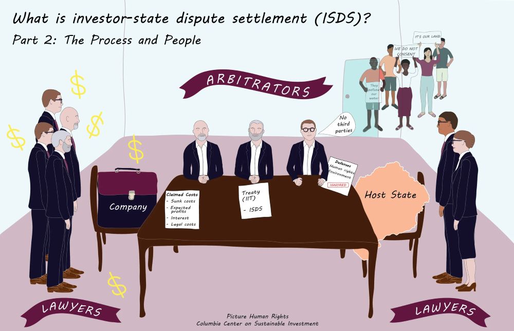 국제 투자법과 분쟁 해결: ISDS 제도의 현황과 쟁점