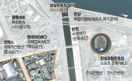 잠실 종합운동장 일대 사진