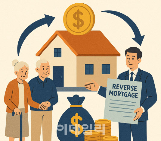리버스 주택연금 개념에 대한 이미지, 노후에 집을 팔아 매달 돈을 받아가는 이미지