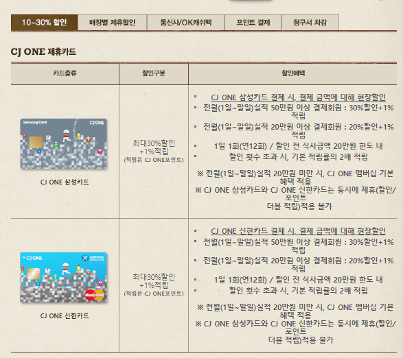 2024년 빕스 할인&amp;#44; 할인권&amp;#44; 샐러드바 가격 알아보기