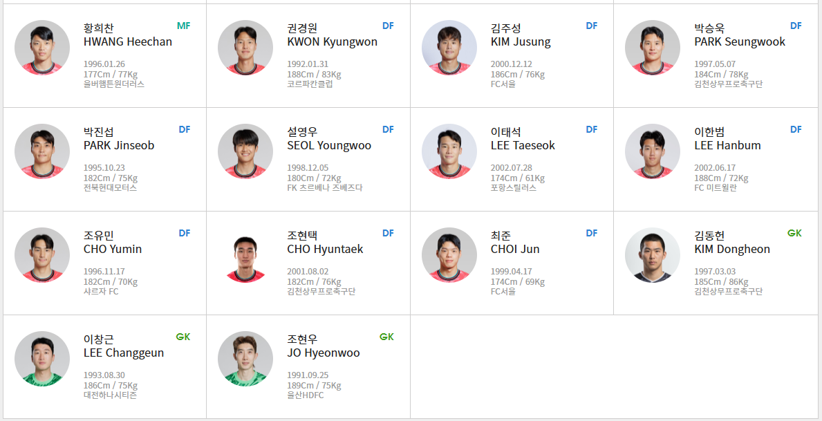 축구국가대표팀 선수