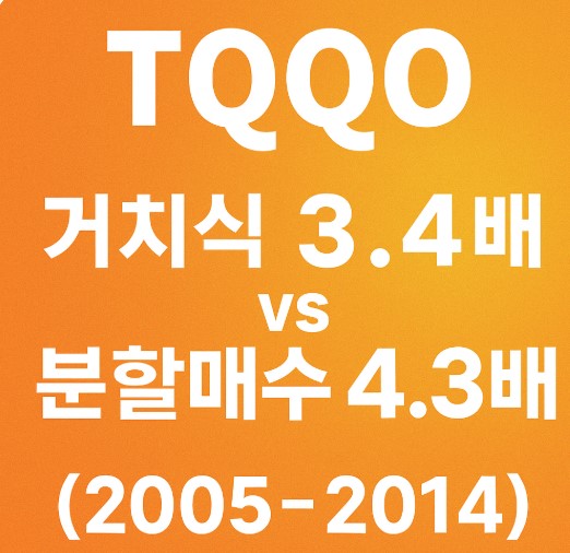 (2005~2014) TQQQ와 QQQ 10년 투자 수익 비교