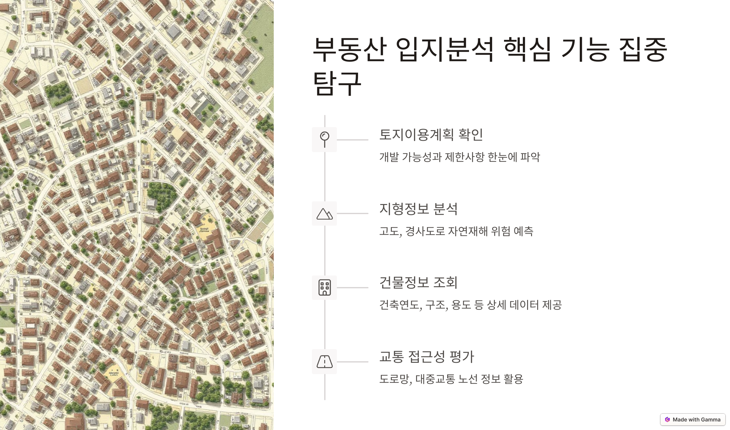 부동산 입지분석에 쓰이는 기능
