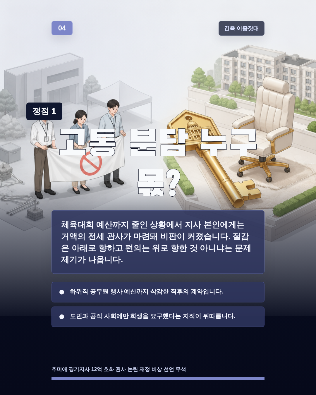 고통 분담 누구 몫?