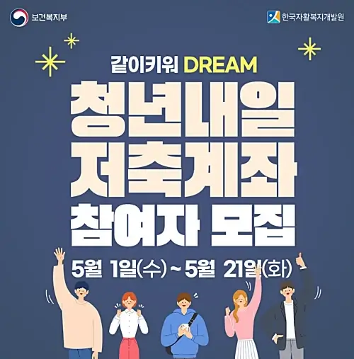 2024년-청년내일저축계좌-달라진-점-신청방법