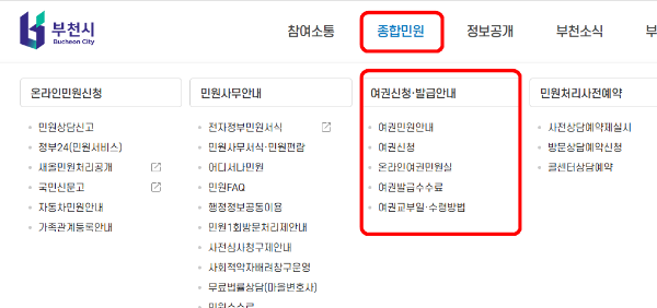 여권 신청 사전예약 방법