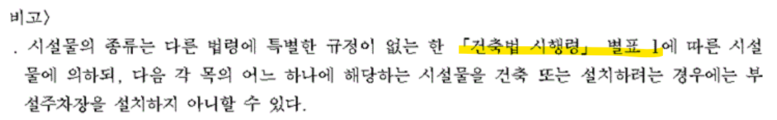 건축법-시행령-비고