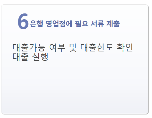 신생아 특례대출 금리 대환 조건 전세 매매 평수