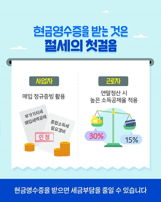 2025년 연말정산 현금영수증 한도 한눈에 정리