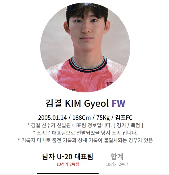 한국 사우디 축구 중계 일정(+ 아시안컵 시청 방법)