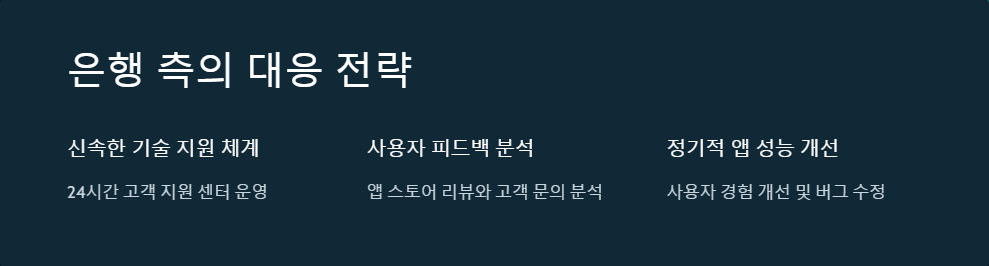 뱅킹앱오류