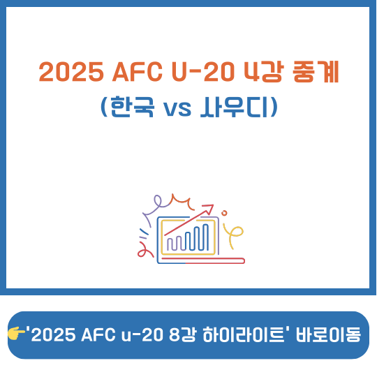 2025 AFC U-20 아시안컵 4강