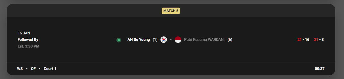 BWF 인도 오픈 2026