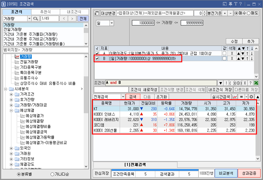 거래량이 추가된 이격도 조건식