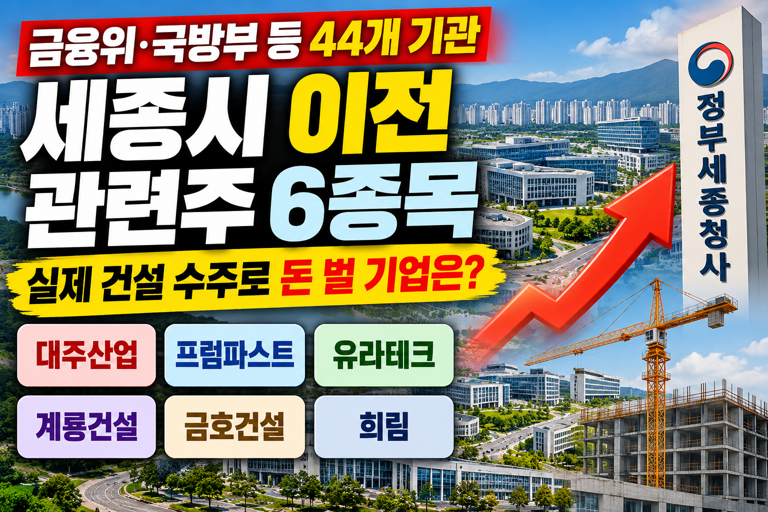 세종시 이전 관련주 6종목과 정부기관 이전 계획