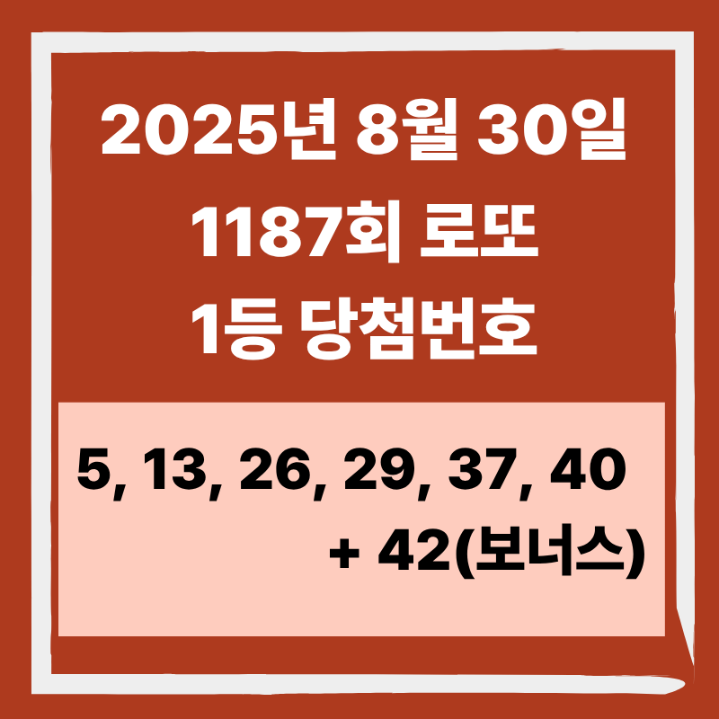 2025년 8월 30일 제1187회 로또 당첨번호와 1, 2등 당첨배출점 안내