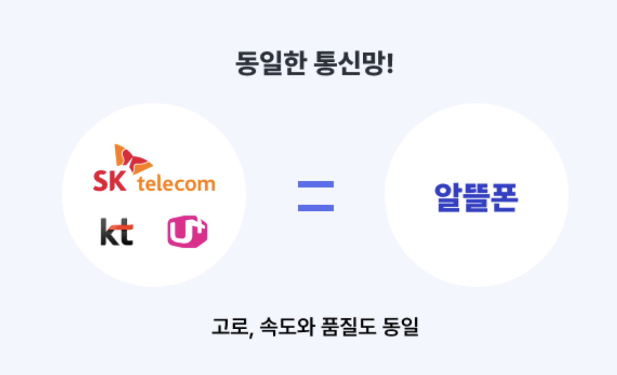 알뜰폰 무제한 요금제 비교 사이트 어디서 해야할지 모르겠다면2