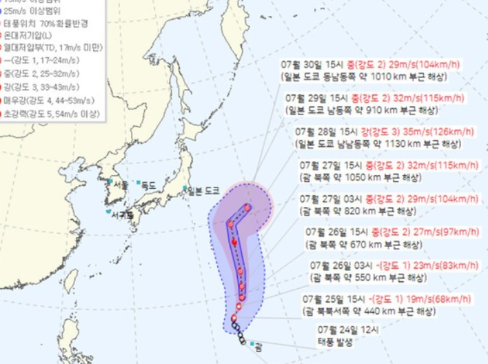 태풍 꼬마이 진로