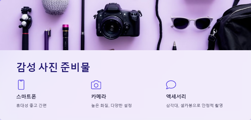해외여행