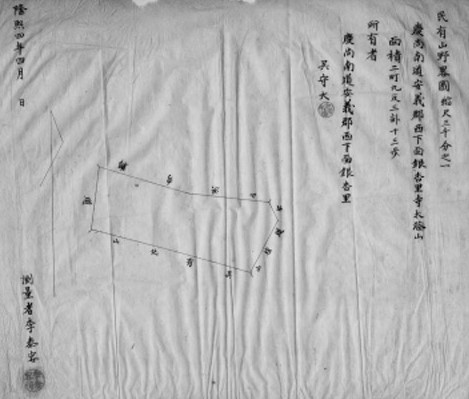 흰색-종이-민유임야약도