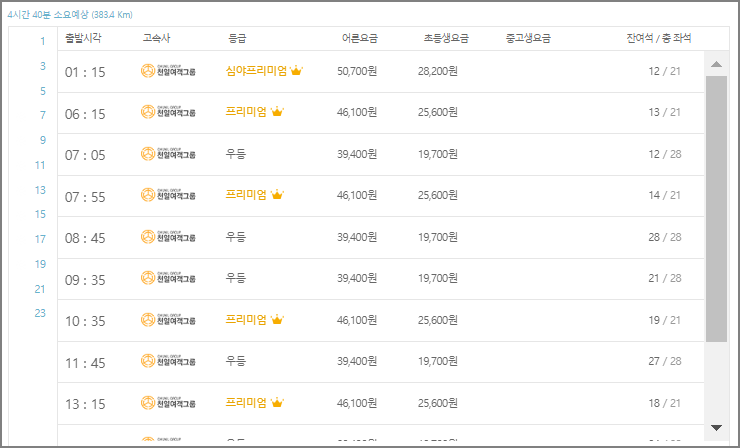 김해장유 고속버스터미널 시간표