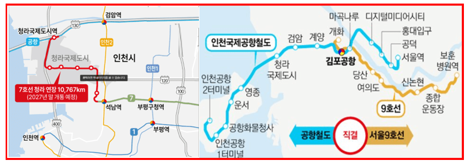 청라국제도시 부동산