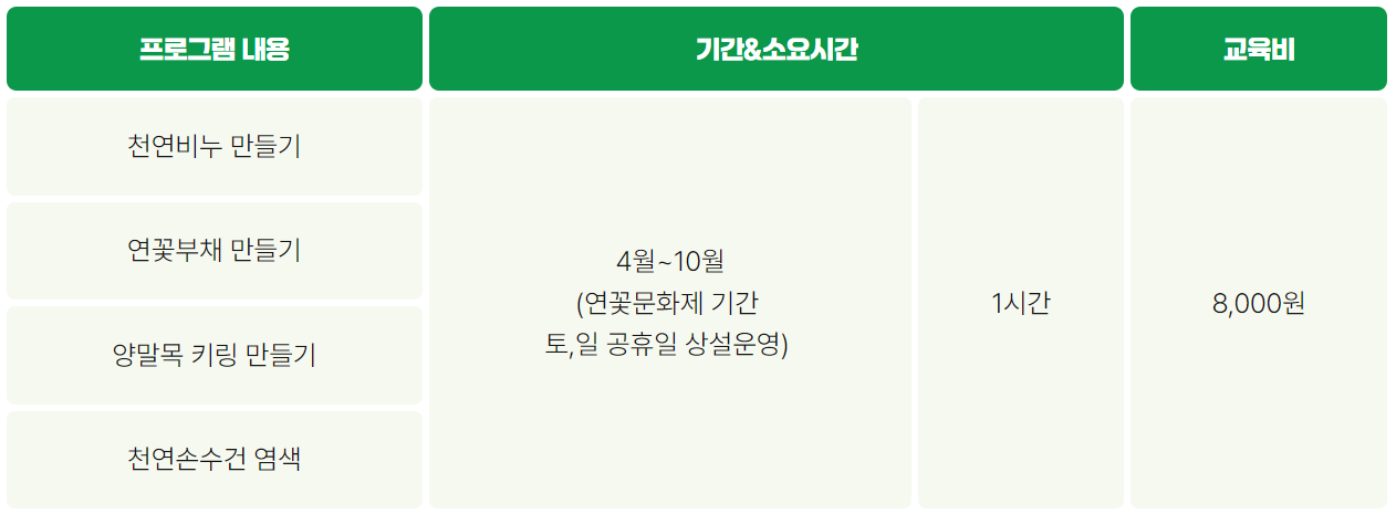 양평 세미원