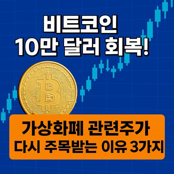 📈 비트코인 10만 달러 회복! 가상화폐 관련주가 다시 주목받는 이유 3가지